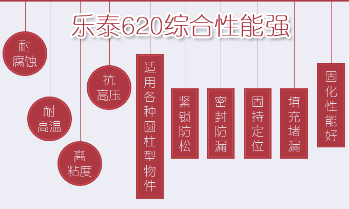 樂(lè)泰620耐高溫膠水圓柱形部件固持軸承膠水